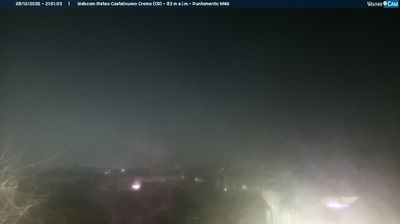 immagine della webcam nei dintorni di Vailate: webcam Madignano