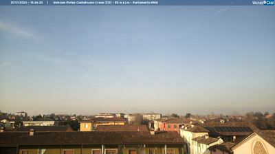 immagine della webcam nei dintorni di Cividate al Piano: webcam Madignano