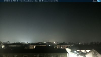 immagine della webcam nei dintorni di Costa de' Nobili: webcam Madignano