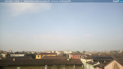 immagine della webcam nei dintorni di Soresina: webcam Madignano