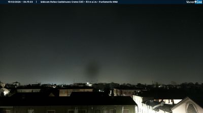 immagine della webcam nei dintorni di Soresina: webcam Madignano