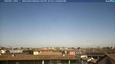 immagine della webcam nei dintorni di San Rocco al Porto: webcam Madignano