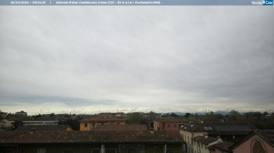 immagine della webcam nei dintorni di Casirate d'Adda: webcam Madignano