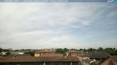 immagine della webcam nei dintorni di Castelnuovo Bocca d'Adda: webcam Madignano