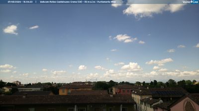 immagine della webcam nei dintorni di Soresina: webcam Madignano