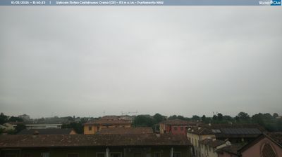 immagine della webcam nei dintorni di Lodi: webcam Madignano
