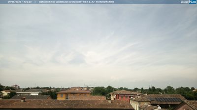 immagine della webcam nei dintorni di Castelnuovo Bocca d'Adda: webcam Madignano