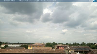 immagine della webcam nei dintorni di Castelnuovo Bocca d'Adda: webcam Madignano