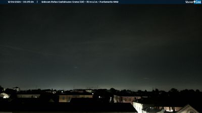 immagine della webcam nei dintorni di Crema: webcam Madignano