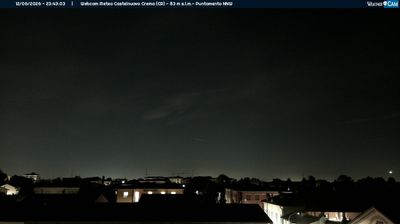 immagine della webcam nei dintorni di Crema: webcam Madignano
