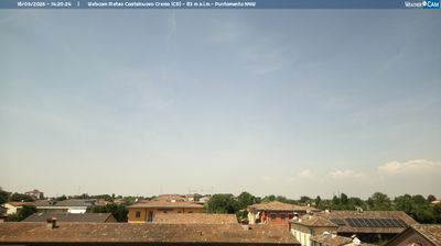 immagine della webcam nei dintorni di Graffignana: webcam Madignano