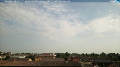 immagine della webcam nei dintorni di Soresina: webcam Madignano