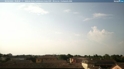 immagine della webcam nei dintorni di Lodi: webcam Madignano
