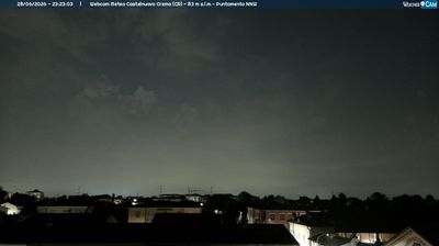 immagine della webcam nei dintorni di Vailate: webcam Madignano