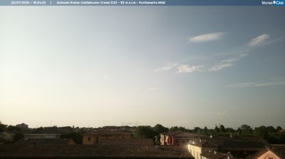 immagine della webcam nei dintorni di Costa de' Nobili: webcam Madignano