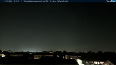 immagine della webcam nei dintorni di Sant'Angelo Lodigiano: webcam Madignano