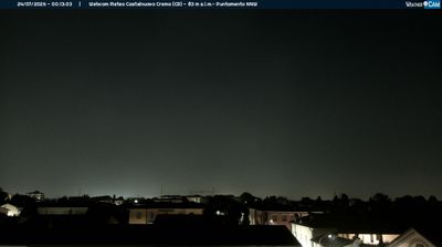 immagine della webcam nei dintorni di Cividate al Piano: webcam Madignano