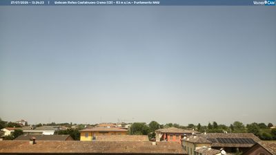 immagine della webcam nei dintorni di Castelnuovo Bocca d'Adda: webcam Madignano