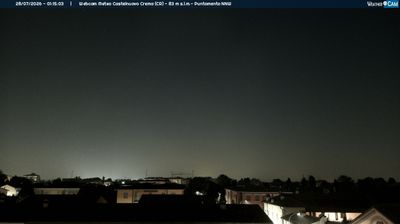immagine della webcam nei dintorni di San Rocco al Porto: webcam Madignano