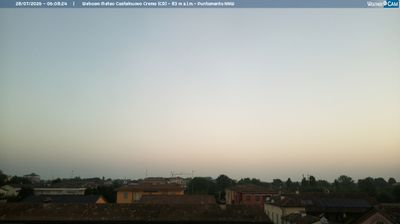 immagine della webcam nei dintorni di San Rocco al Porto: webcam Madignano