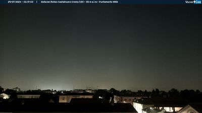 immagine della webcam nei dintorni di Castelnuovo Bocca d'Adda: webcam Madignano
