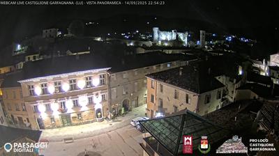 immagine della webcam nei dintorni di Casone di Profecchia: webcam Castiglione di Garfagnana