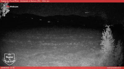 immagine della webcam nei dintorni di Pescara: webcam Montebello di Bertona