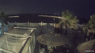 immagine della webcam nei dintorni di Giudecca: webcam Isola Verde