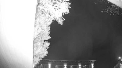 immagine della webcam nei dintorni di Verona: webcam Peschiera del Garda