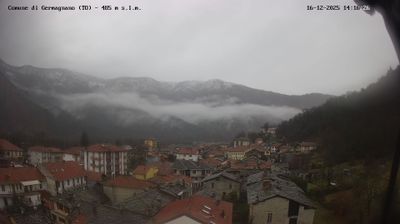 immagine della webcam nei dintorni di Levone: webcam Germagnano