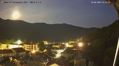 immagine della webcam nei dintorni di Torino Bric della Croce: webcam Germagnano