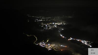 immagine della webcam nei dintorni di Senales Ski: webcam Parcines