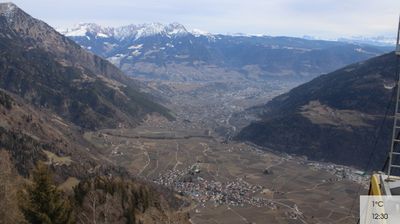 immagine della webcam nei dintorni di San Leonardo in Passiria: webcam Parcines