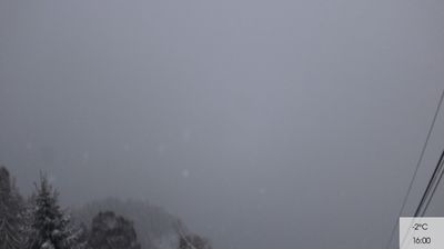 immagine della webcam nei dintorni di Avelengo: webcam Parcines