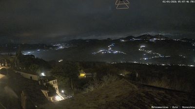 immagine della webcam nei dintorni di Cattolica: webcam Verucchio