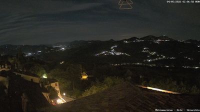 immagine della webcam nei dintorni di Fogliano Marina: webcam Verucchio