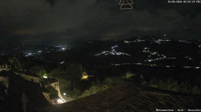 immagine della webcam nei dintorni di Bellariva: webcam Verucchio