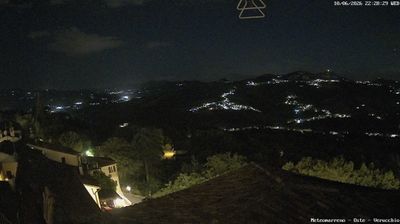 Preview delle webcam di Verucchio