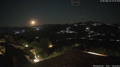 immagine della webcam nei dintorni di Rimini: webcam Verucchio