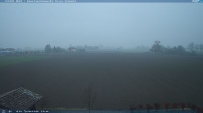 immagine della webcam nei dintorni di Modena: webcam Sant'Agata Bolognese