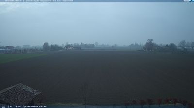 immagine della webcam nei dintorni di Castelvetro di Modena: webcam Sant'Agata Bolognese
