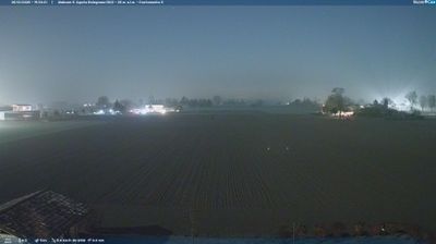 immagine della webcam nei dintorni di Vignola: webcam Sant'Agata Bolognese