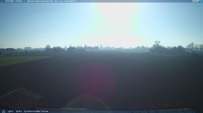 immagine della webcam nei dintorni di Savignano sul Panaro: webcam Sant'Agata Bolognese