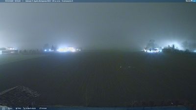 immagine della webcam nei dintorni di San Felice sul Panaro: webcam Sant'Agata Bolognese