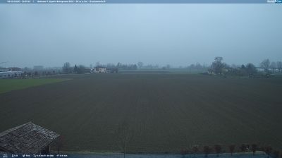 immagine della webcam nei dintorni di San Lazzaro di Savena: webcam Sant'Agata Bolognese