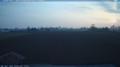 immagine della webcam nei dintorni di San Felice sul Panaro: webcam Sant'Agata Bolognese