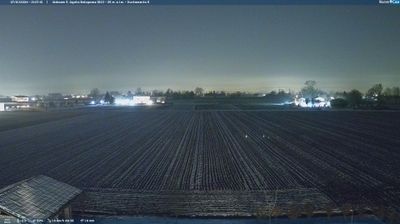 immagine della webcam nei dintorni di Castelvetro di Modena: webcam Sant'Agata Bolognese