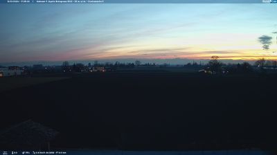 immagine della webcam nei dintorni di Castelvetro di Modena: webcam Sant'Agata Bolognese