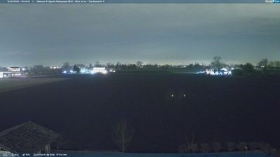 immagine della webcam nei dintorni di Modena: webcam Sant'Agata Bolognese
