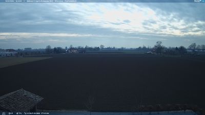 immagine della webcam nei dintorni di Monteveglio: webcam Sant'Agata Bolognese